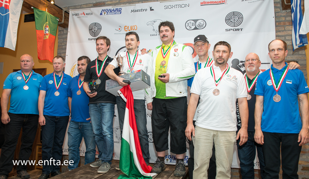 Top ten Springer mens